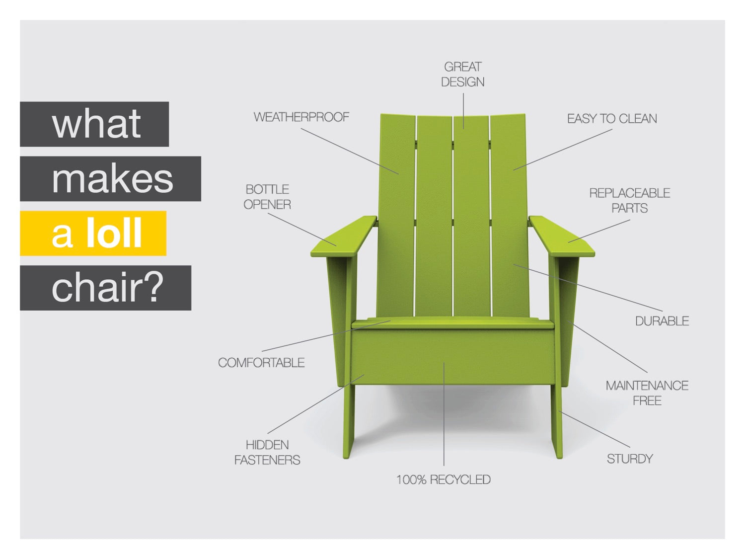 Lollygagger Lounge Chair, Cloud White
